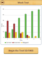 Grammar : Change of Voice poster 8