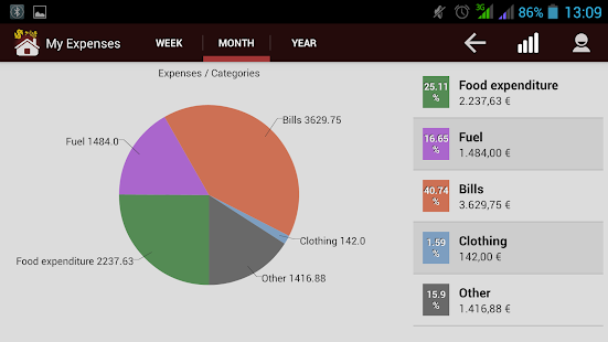 Expense Manager(圖7)-速報App