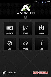 Andretti Roswell poster 1