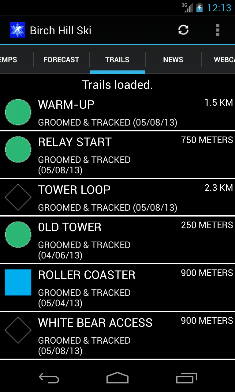 Birch Hill Ski Temperature Screen 2