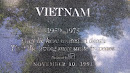 Vietnam 1959-1975