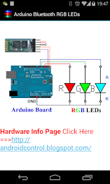 Arduino Bluetooth RGB LEDs poster 3