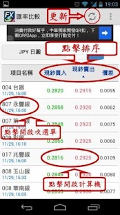 銀行即時匯率 PREM