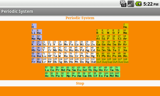 Periodic System App