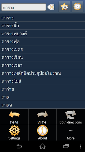 Thai Vietnamese dictionary