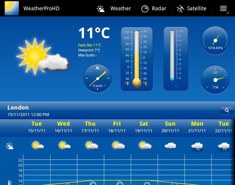 apkblackmarketnr24: WeatherPro HD for Tablet 2.3 - Free Download