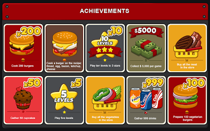 Burger Cafe HD poster 4