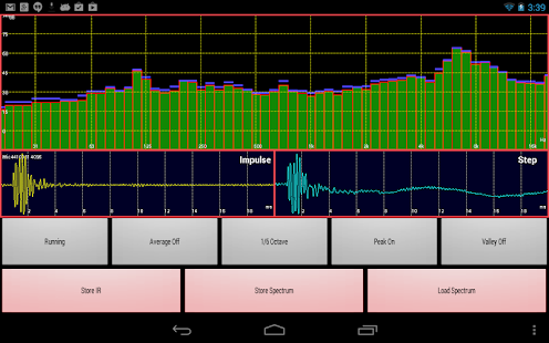 Impulse Response