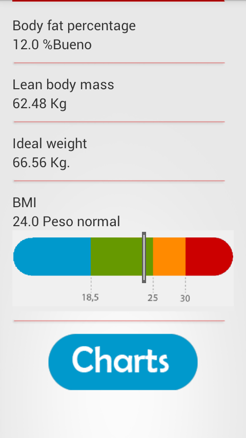 Body fat calculator  Pro Screen 2