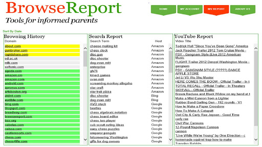 BrowseReport