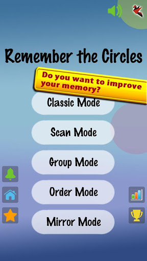 Remember the circles