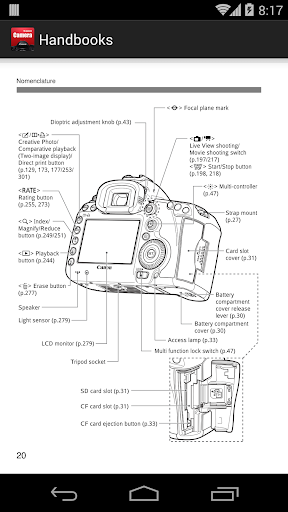 Handbooks for Canon Camera