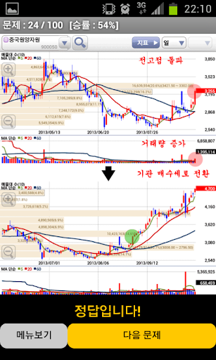 【免費財經App】주식패턴연습2 - 눌림목-APP點子