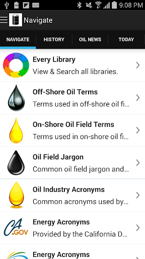 5 000 Oil and Gas Terms