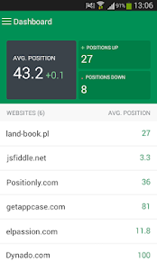 Positionly - SEO Analytics