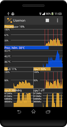 【免費工具App】Usemon (Cpu Usage Monitor)-APP點子