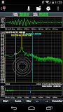 ISpectral2 FFT Analyzer