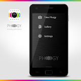 Phogy, 3D Camera