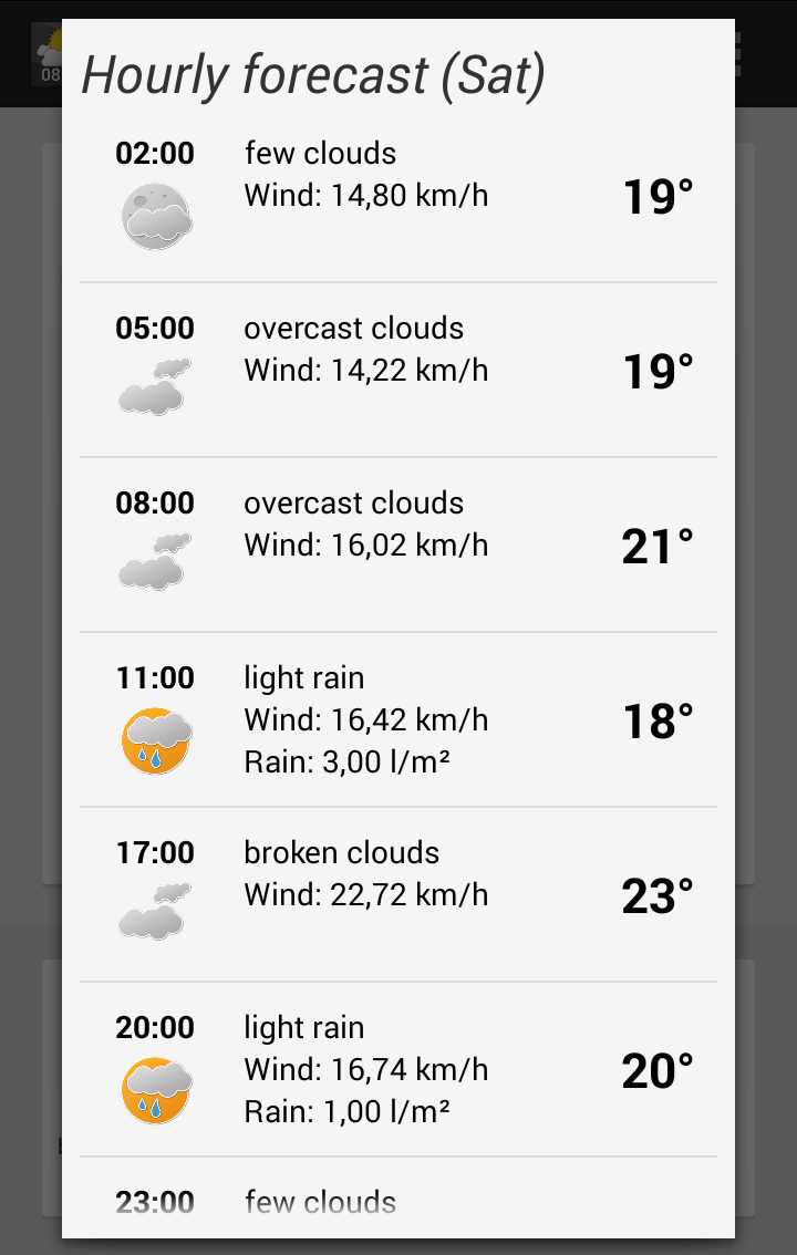 Weather Now PRO-Weather&amp;Clock Screen 3
