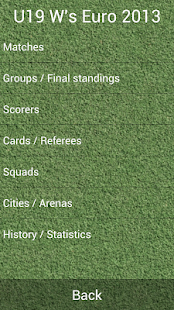 How to download Women's U19 Football Euro 2013 1.0.4 apk for bluestacks