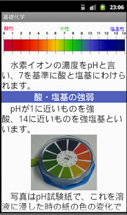 毒物劇物取扱者テキストー体験版ー　りすさんシリーズ(圖6)-速報App