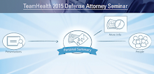 TeamHealth Atty Seminar 2015 APK