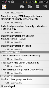 Economy USA(圖2)-速報App