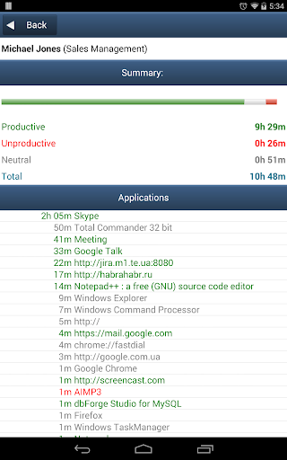 免費下載商業APP|Yaware.Online Report Viewer app開箱文|APP開箱王