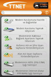 TTNET First aid poster 1