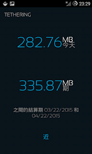 Mobile Counter | Internet Data usage  | Roaming(圖7)-速報App