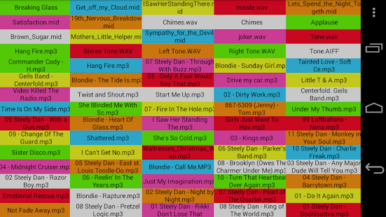 Lastest Sound Byte Remote Control APK for Android
