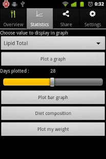 Download Calorie Counter-Ravinto,NO ADS APK