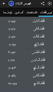 تفسير القرآن الكريم لابن كثير ‎(圖2)-速報App