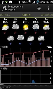 Meteoservis Screenshots 2