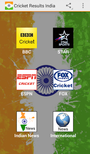 Cricket Results India