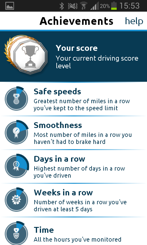 Drivology Screen 2