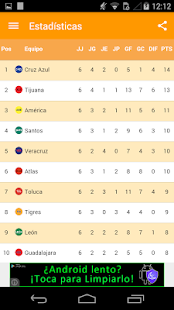 How to get Tigres Soccer MX 1.3.0 apk for laptop
