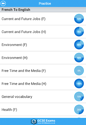 【免費教育App】GCSE French Vocab - AQA Lite-APP點子