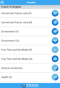 GCSE French Vocab - AQA Lite Screenshots 10