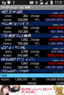How to mod StockPrice.jp 1.4.16 mod apk for android