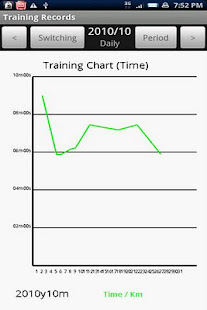 Training Records(圖2)-速報App