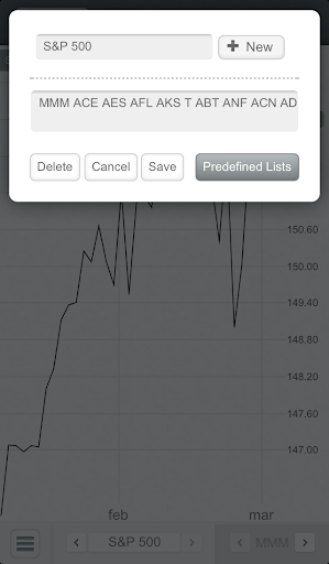 【免費財經App】ChartIQ - Free Stock Charts-APP點子