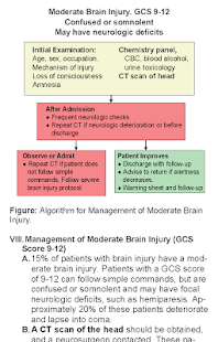 ACLS Provider Manual 2017 NEW(圖5)-速報App