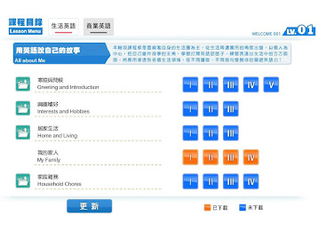 LIVE eLEARNING poster 2