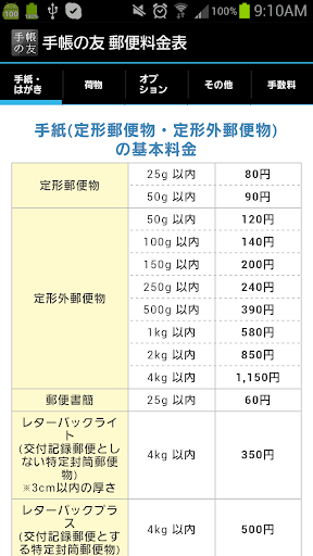 追加リフィル: 郵便料金表