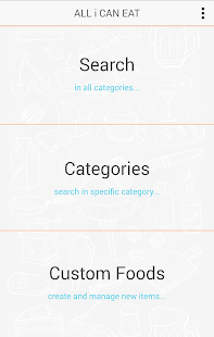 My Food Intolerance List(圖2)-速報App