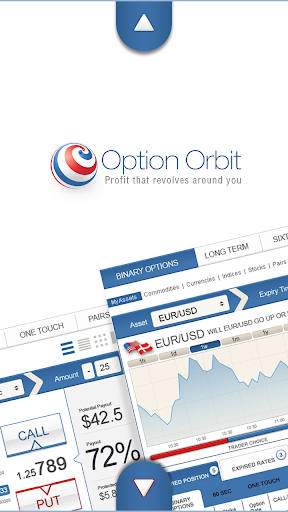 OptionOrbit Mobile App