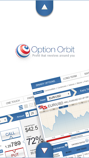 【免費財經App】OptionOrbit Mobile App-APP點子