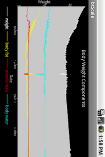 Free Download Bluetooth Scale Logger APK