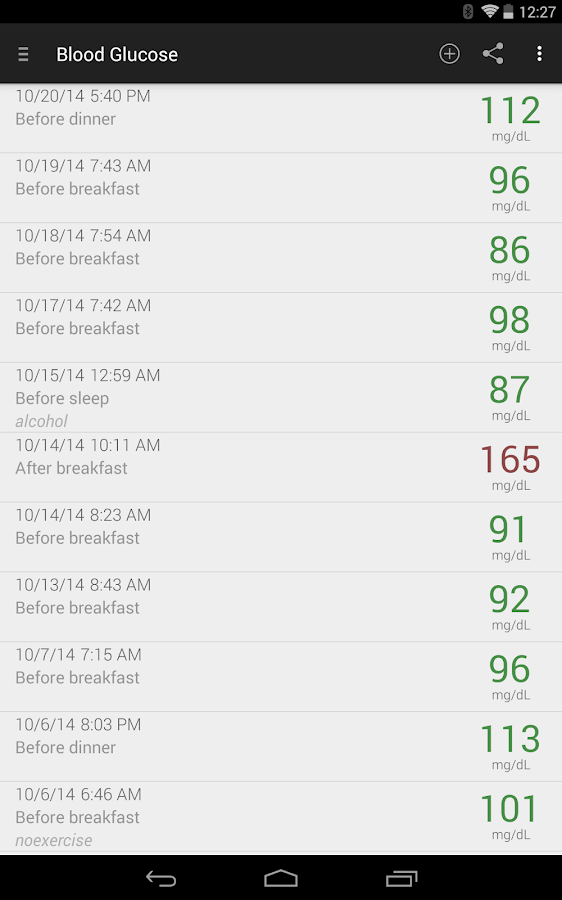 Blood Glucose Tracker Android Apps on Google Play